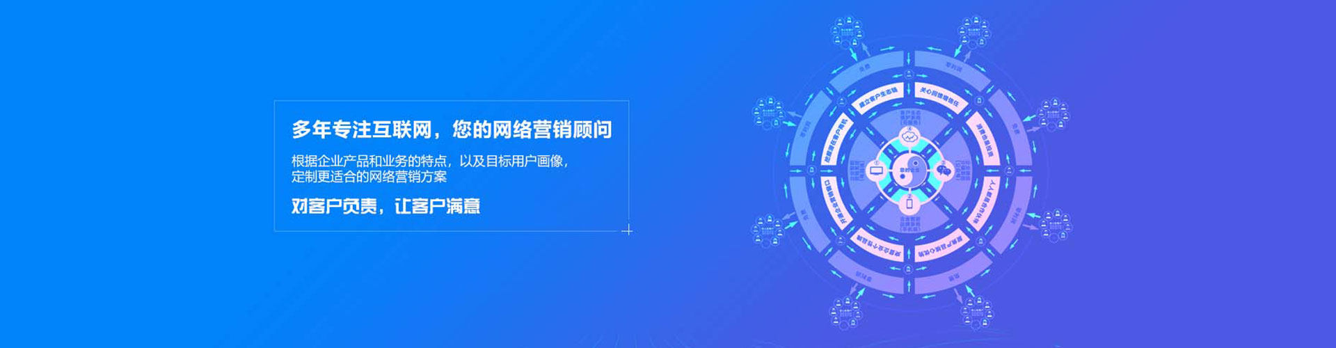 错那sem推广